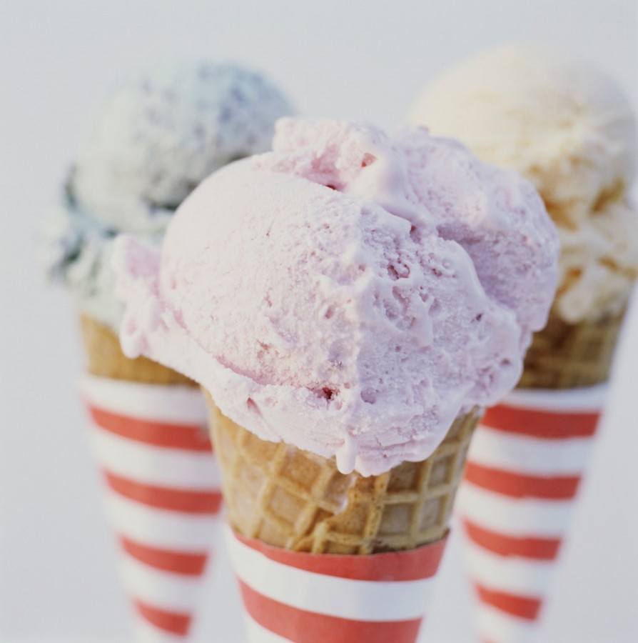 Ice+Cream+Project