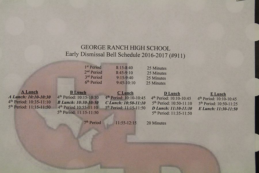 The Bell schedule set for the end of every six weeks. 