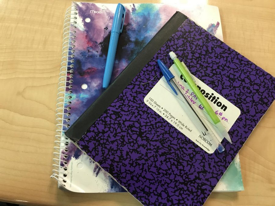Supplies needed to study include notebooks, pencils, pens, and a highlighter.