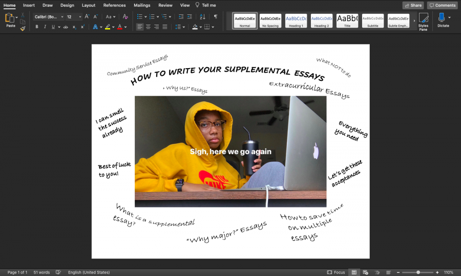 How to Write Your Supplemental Essays