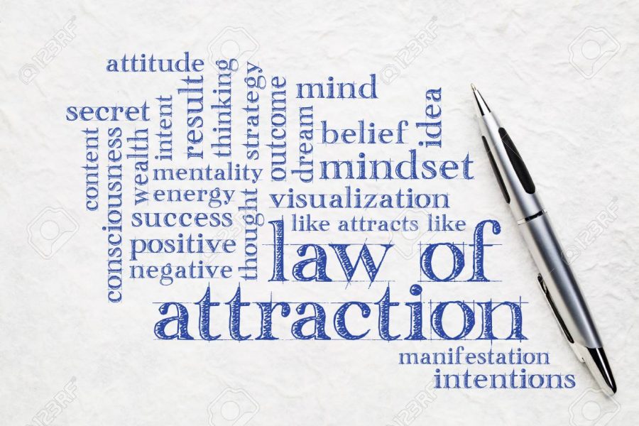 law+of+attraction+word+cloud+on+a+white+textured+lokta+paper